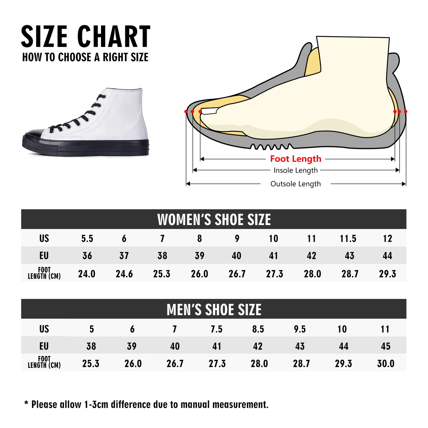 PSALM 23 Mens Classic Black High Top Canvas Shoes