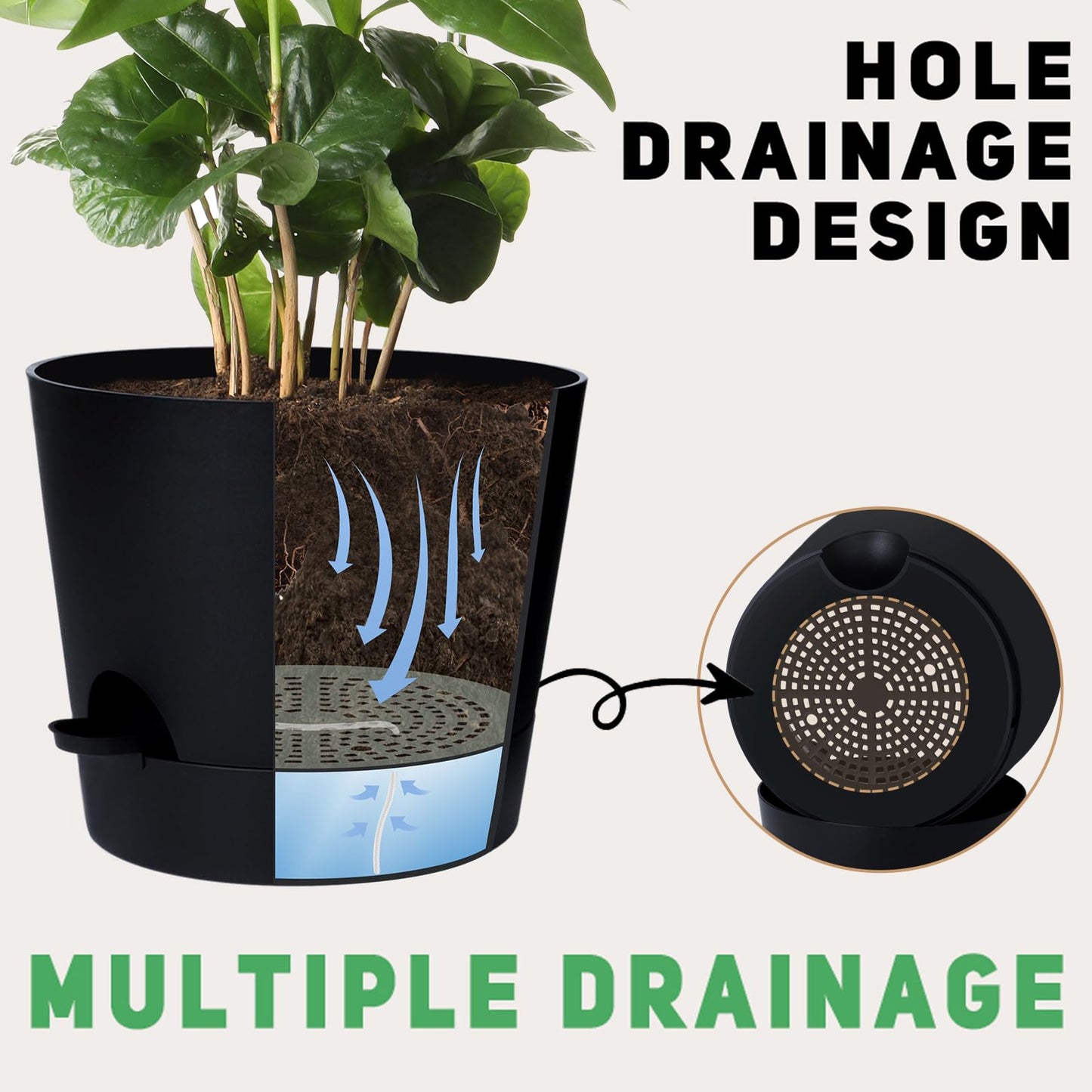 Indoor Self Watering Planters with Drainage Holes and Saucers, 8, 7, 6.5, 6, 5.5, 5 Inches, Black, 6 Pots