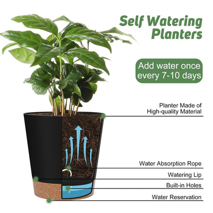 Indoor Self Watering Planters with Drainage Holes and Saucers, 8, 7, 6.5, 6, 5.5, 5 Inches, Black, 6 Pots
