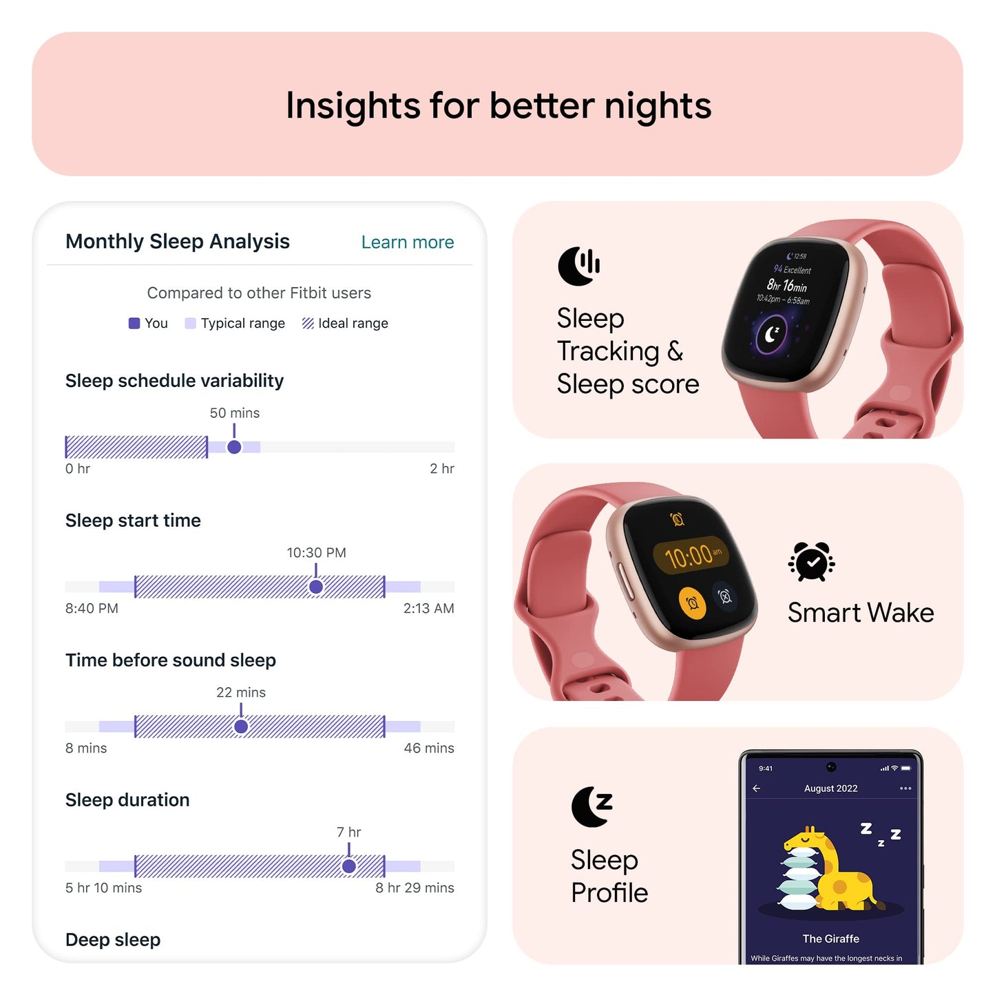 Fitbit Versa 4 Fitness Smartwatch with Daily Readiness, GPS, 24/7 Heart Rate, 40+ Exercise Modes, Sleep Tracking and more, Black/Graphite, One Size (S & L Bands Included)