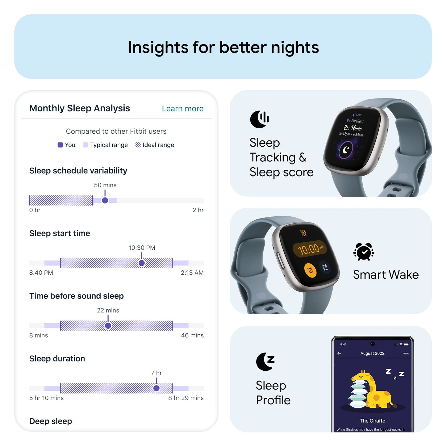Fitbit Versa 4 Fitness Smartwatch with Daily Readiness, GPS, 24/7 Heart Rate, 40+ Exercise Modes, Sleep Tracking and more, Black/Graphite, One Size (S & L Bands Included)
